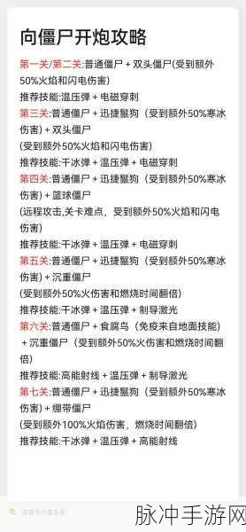 向僵尸开炮，文明之光手游深度攻略