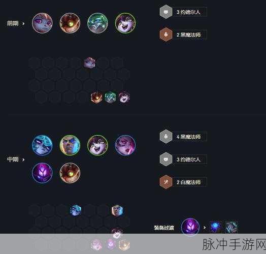 S6金铲铲之战,深度解析黑魔法师阵容策略