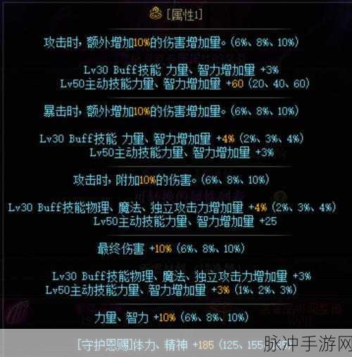 DNF多余残香的多重利用策略与创意价值深度挖掘