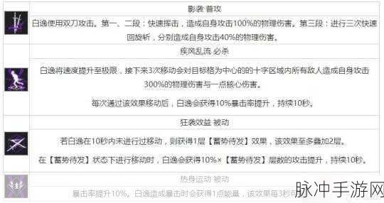 无期迷途，深度解析白逸的超强技能
