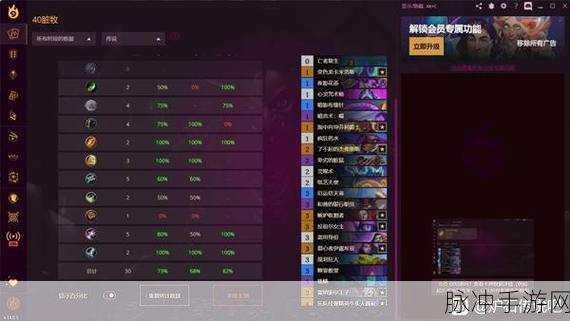 炉石传说月末光速上分秘籍,快攻骑卡组深度分享介绍