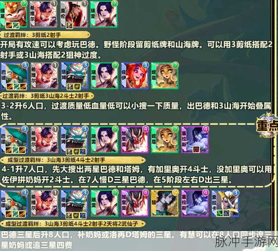 手游金铲铲之战，深度解析龙族阵容玩法攻略