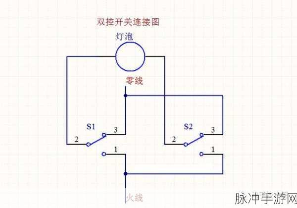 迷你世界双控开关电路制作方法详解