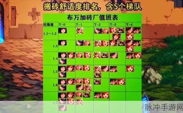 DNF手游枪剑士职业搬砖攻略，揭秘四职业最强搬砖策略