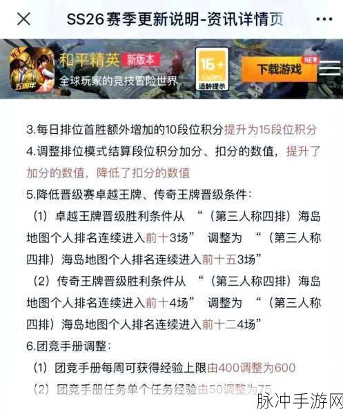 和平精英 SS8 赛季段位继承与重置掉分全解析