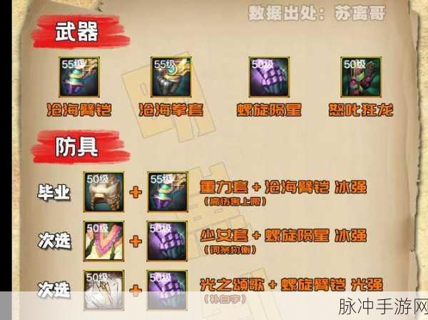 DNF 手游，改版后力法装备的精挑细选指南