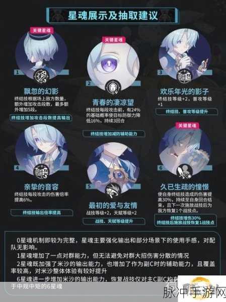 崩坏星穹铁道，米莎技能深度解析与实战应用
