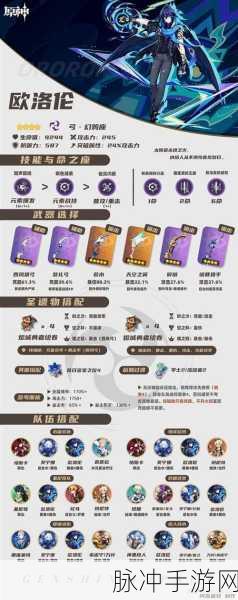 原神欧洛伦，配音魅力与技能攻略全解析
