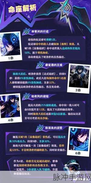 原神欧洛伦，配音魅力与技能攻略全解析