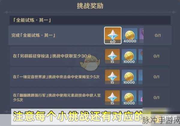原神冒险家能力的极限成就获取全攻略