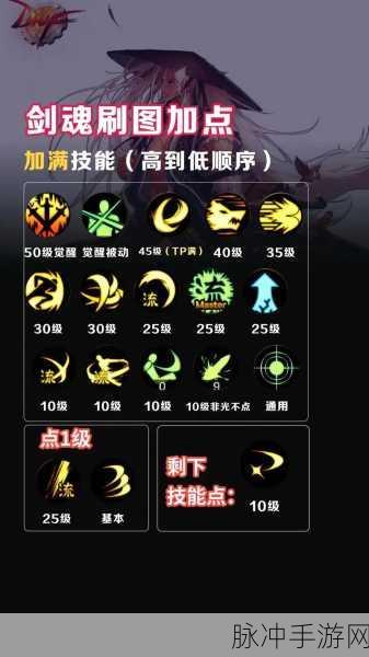 DNF手游快捷键全解析，掌握默认键位，提升游戏效率
