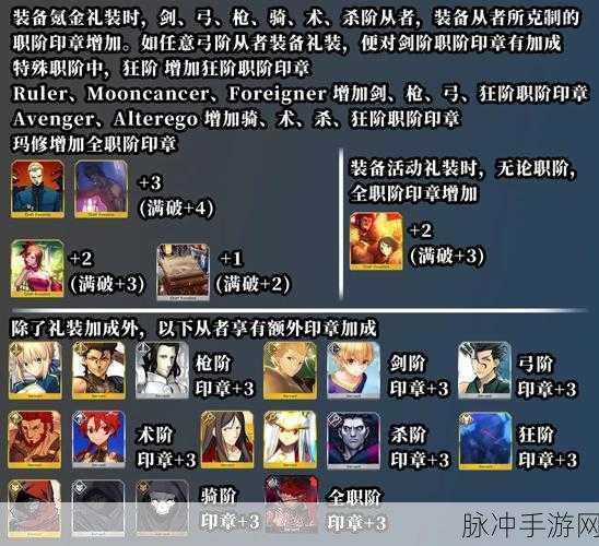 FGOFZ联动复刻掉落表攻略，全面解析与高效攻略