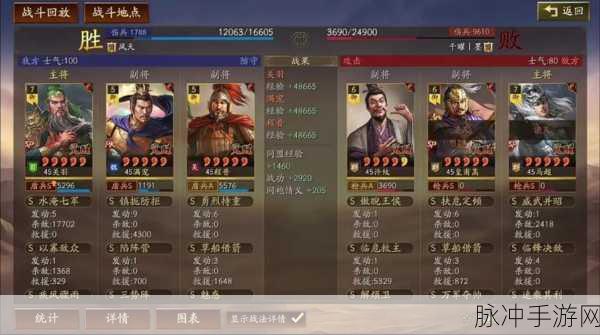 三国志战略版，深度解析麒麟弓的主流战法体系