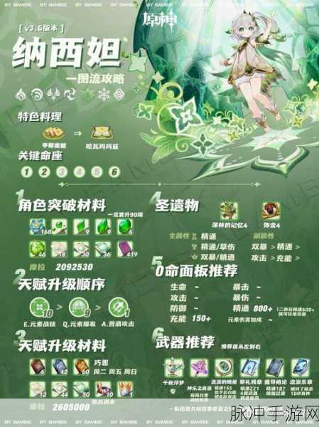 原神久岐忍技能全解析与实战攻略指南