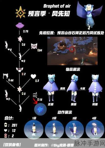 光遇内秀书虫复刻兑换图详细一览，各种物品所需蜡烛数量全知晓