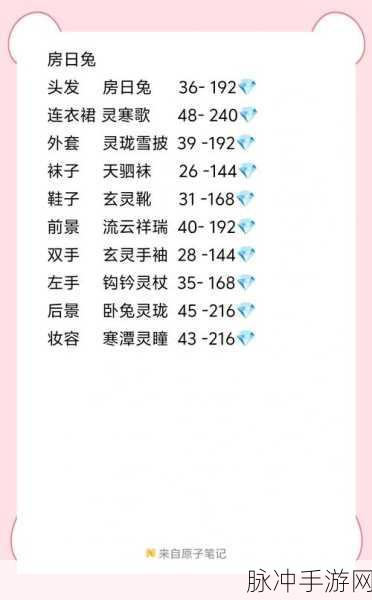 奇迹暖暖璀璨星光高分搭配攻略
