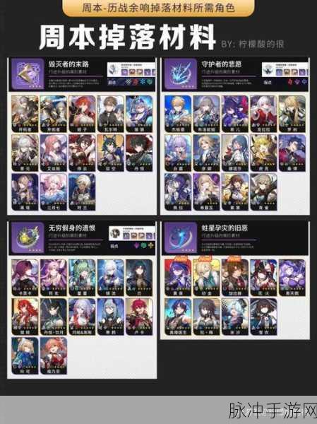 崩坏星穹铁道转瞬即燃材料获取全指南