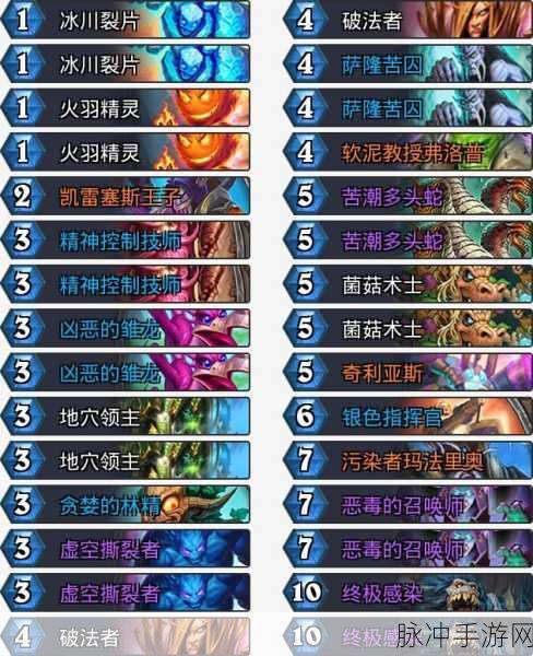 炉石传说天梯卡组深度解析，机械法攻略指南