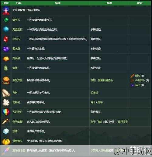 星露谷物语，艾米丽好感度提升全攻略