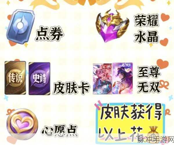 王者荣耀皮肤索要攻略，轻松获取心仪皮肤