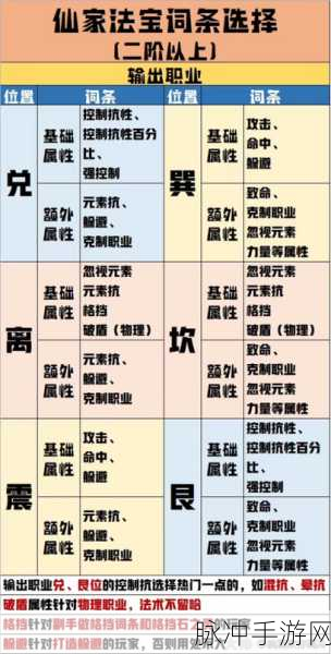 倩女幽魂手游新手必知，职业选择全攻略