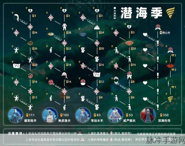 光遇潜海季深度探索，第X个任务攻略及流程指南