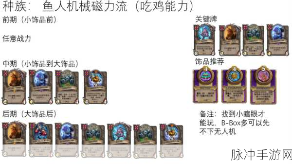 炉石传说酒馆战棋机械体系阵容深度解析