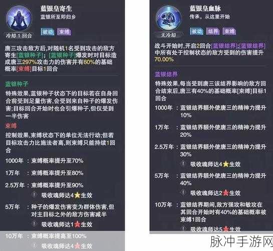 零号任务绫强度深度解析与人物技能全介绍