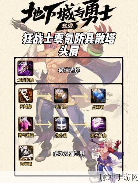 DNF手游狂战55级防具搭配全解析，最强防御力的选择指南