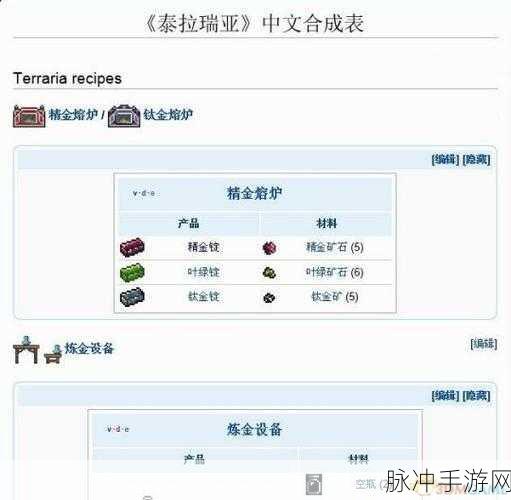 泰拉瑞亚,精金熔炉合成秘籍大公开