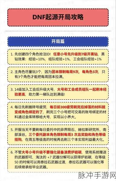 地下城与勇士手游，新手全面入门指南