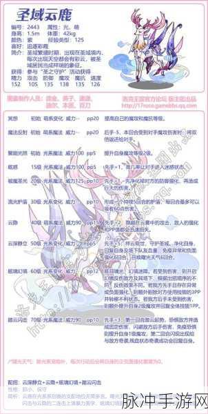 洛克王国手游攻略，圣萌王者技能搭配详解