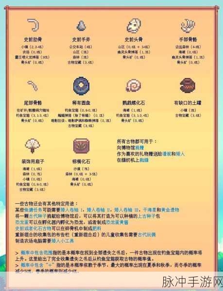 星露谷物语，矮人卷轴获取全攻略