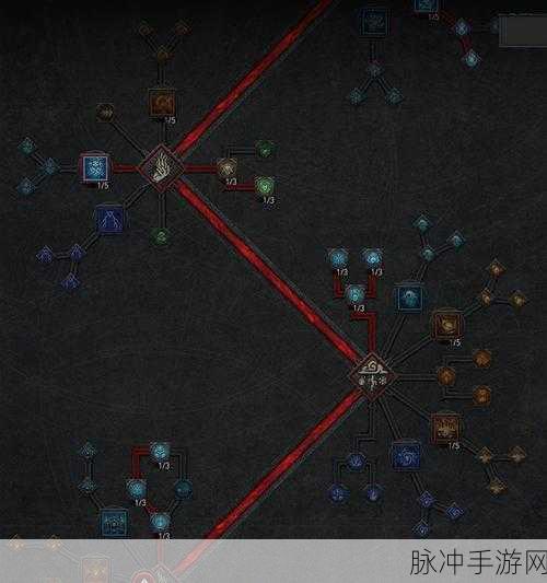 暗黑破坏神4冰法深度玩法攻略，掌握冰霜之力，主宰战场