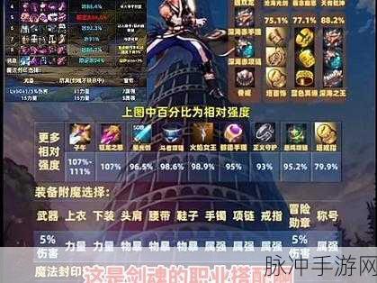 地下城与勇士手游攻略，剑魂配装与装备选择深度解析
