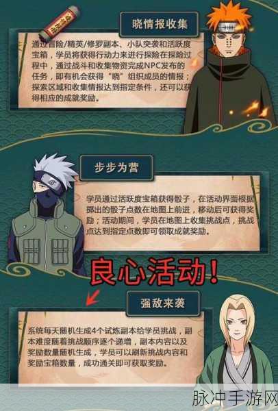 火影忍者手游泳装小李获取全攻略