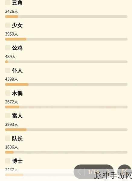 原神愚人众十一执行官实力排名全解析