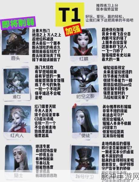 第五人格监管者技能改动变化全面解析