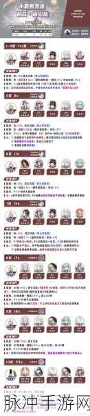 阴阳师手游深度解析,后手反击流策略与小鹿男阵容推荐