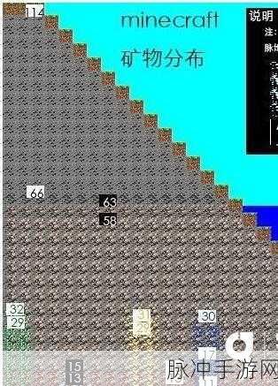 我的世界钻石坐标全揭秘