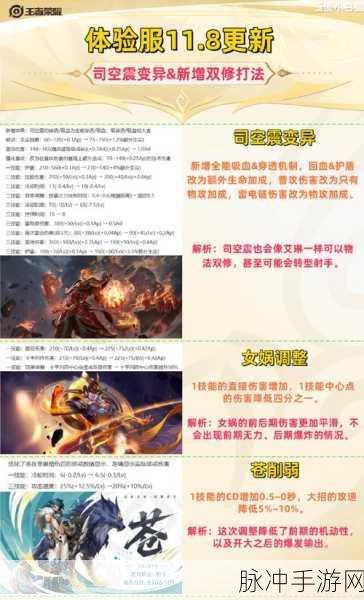 王者荣耀司空震出装全攻略，解锁雷霆之力的极致输出