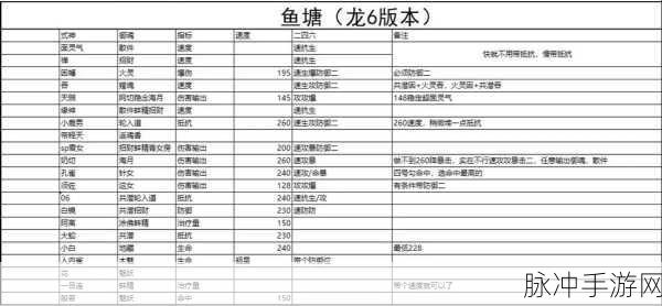 阴阳师斗技深度攻略，25条小技巧与需知常识