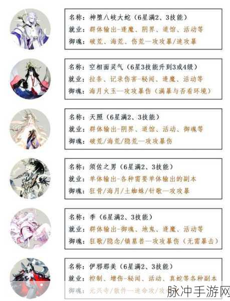 阴阳师四周年庆典，双SP技能深度剖析 —— SP姑获鸟与大岳丸技能璀璨展示