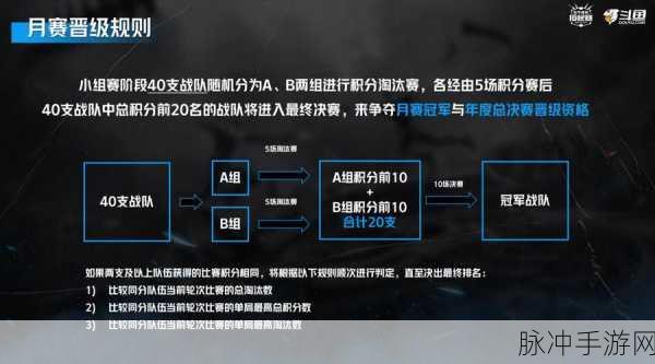 2022 和平精英寒假未成年游戏时长全解析