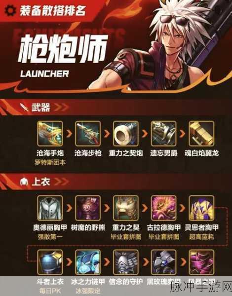 DNF70版本弹药专家毕业装备深度全面解析