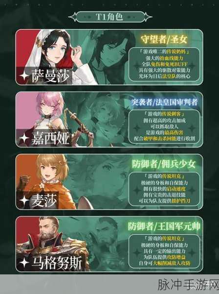 铃兰之剑SSR角色强度排行深度解析
