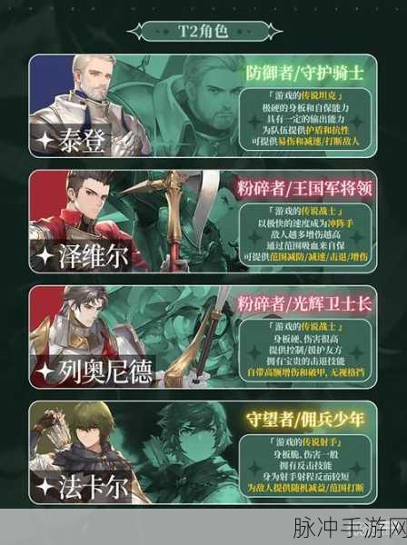 铃兰之剑SSR角色强度排行深度解析