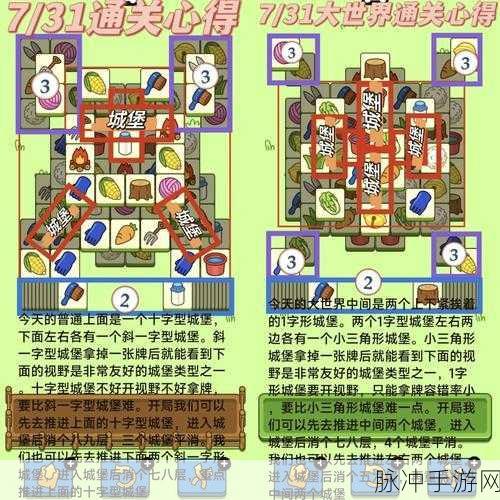 原神冒险试炼第四天，深度解析与通关秘籍