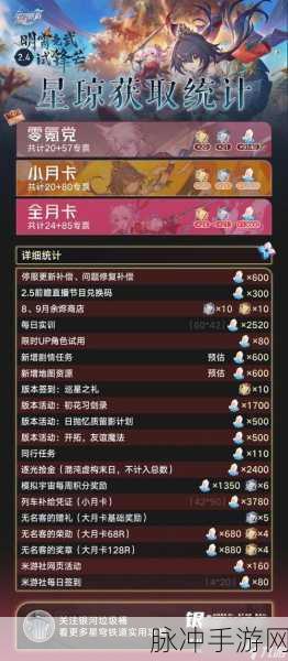 星穹铁道燃料获取秘籍大公开