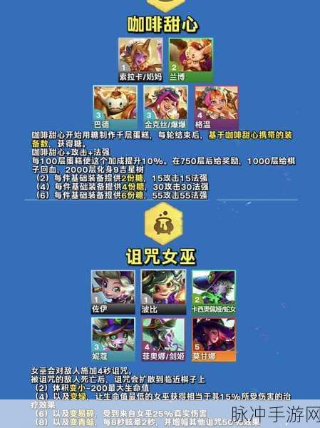 金铲铲S12赛季深度解析，魔法乱斗主题下的策略与攻略